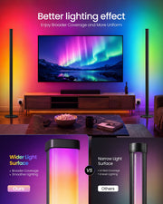 Comparison showing the RGB floor lamp's wide light spread against a narrow lamp's light