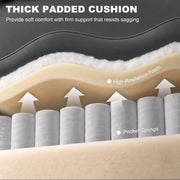 Cutaway of the thick cushion showing high-resilience foam and pocket springs