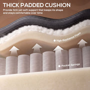 Cutaway of the seat cushion showing polyfill, high-resilience foam and pocket springs