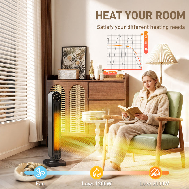 2000W Ceramic Electric Heater with Fan Timer Remote Control and Oscillation for Home or Office Black