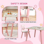 Kids Table and Chair Set with Two Seats Perfect for Play and Learning Ages 3 to 6, Pink