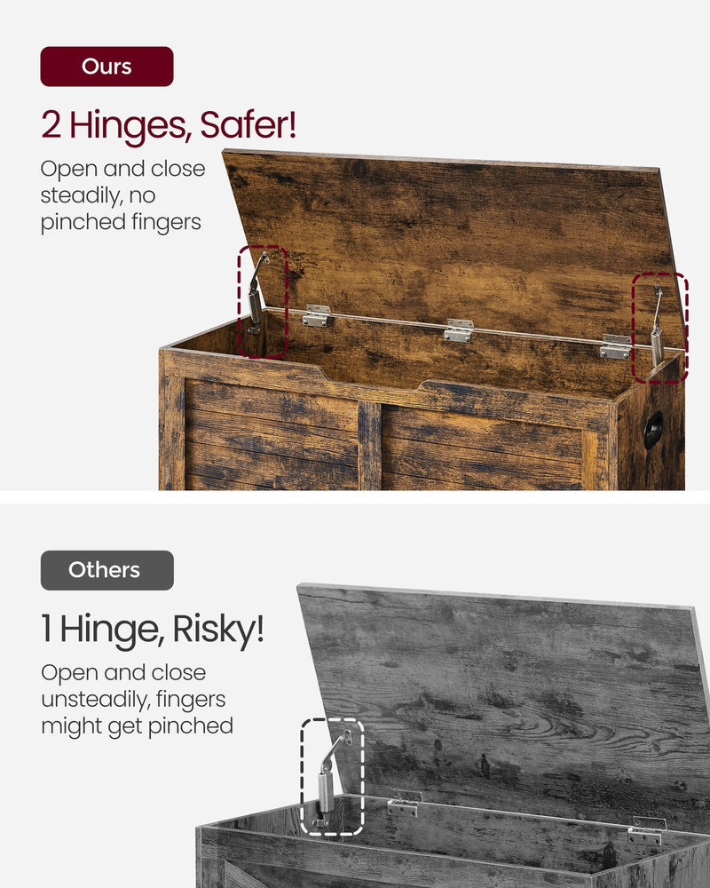 Comparison of the chest's 2 safety hinges against a single-hinge design that risks pinched fingers