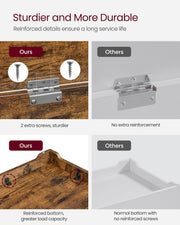 Close-up of the reinforced hinge screws and reinforced base corner bracket for added durability