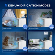 30L Clothes Dryer Dehumidifier Energy Efficient White by HOMCOM