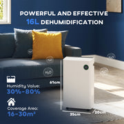 Portable Dehumidifier with Air Purifier and 5 Modes for Home and Laundry Use, White
