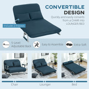 Two Seater Click Clack Sofa Bed Converts to Guest Bed for Small Spaces, Navy Blue