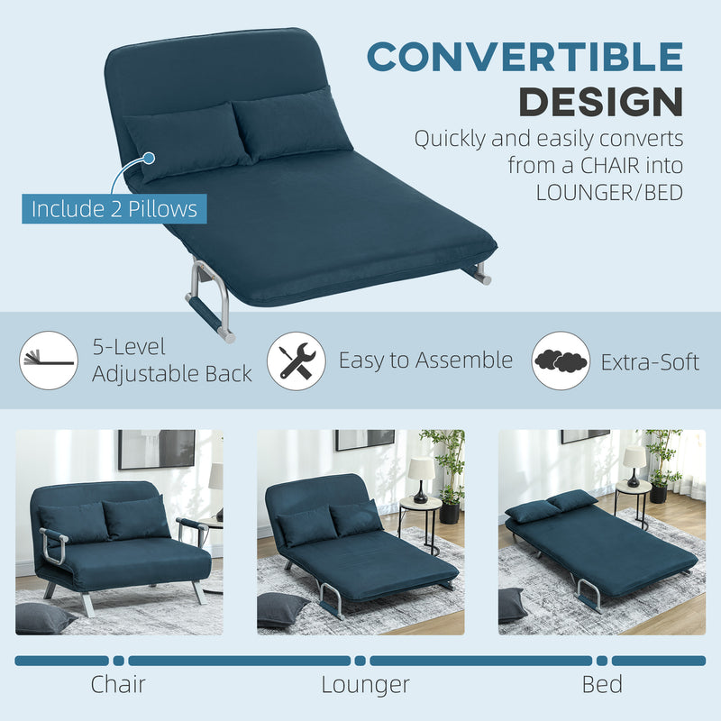 Two Seater Click Clack Sofa Bed Converts to Guest Bed for Small Spaces, Navy Blue