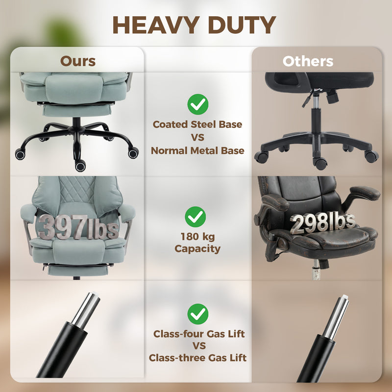 Office Chair for Big and Tall Adults with High Back Support and Footrest Light Blue