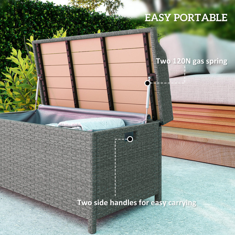 Grey 130L Rattan Garden Storage Box with Seat for Outdoor Use by Outsunny