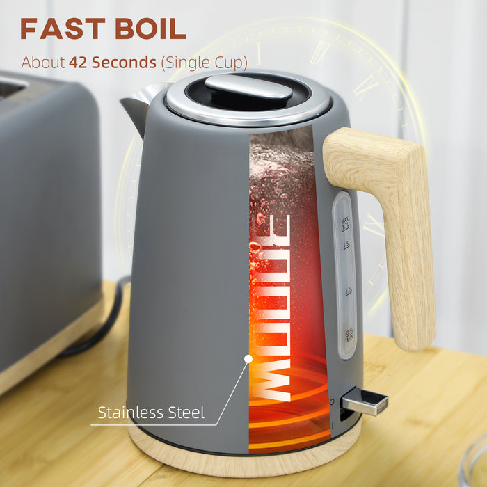 Grey 1.7L Fast Boil Cordless Kettle and 2 Slice Toaster Set with 7 Browning Levels by HOMCOM