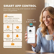 Smart app control graphic showing reports, alerts, deodorisation settings and 2.4GHz WiFi