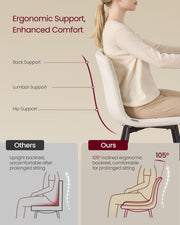 Diagram of the 105 degree inclined backrest supporting back, lumbar area and hips