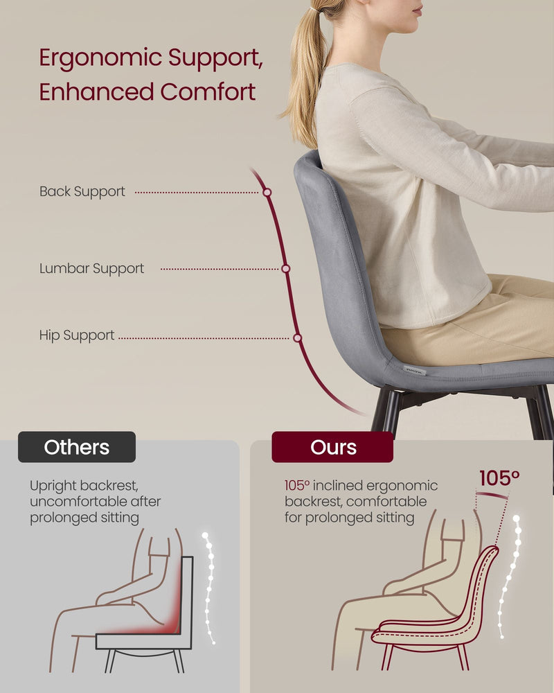 Woman seated showing back, lumbar and hip support, with a 105 degree backrest diagram
