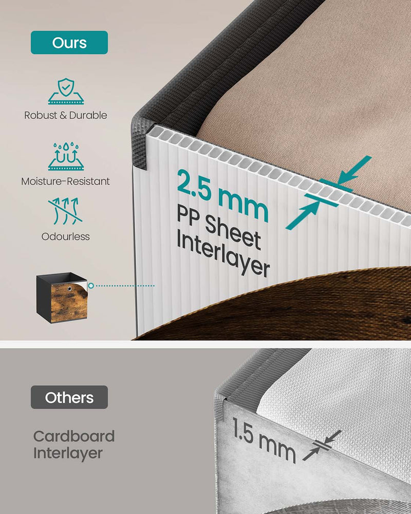 Close-up comparing the 2.5 mm PP sheet interlayer against a thinner cardboard interlayer