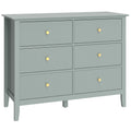 Green 6 Drawer Chest of Drawers With Fluted Drawer Fronts and Gold Knobs - 100x40x78cm Homcom