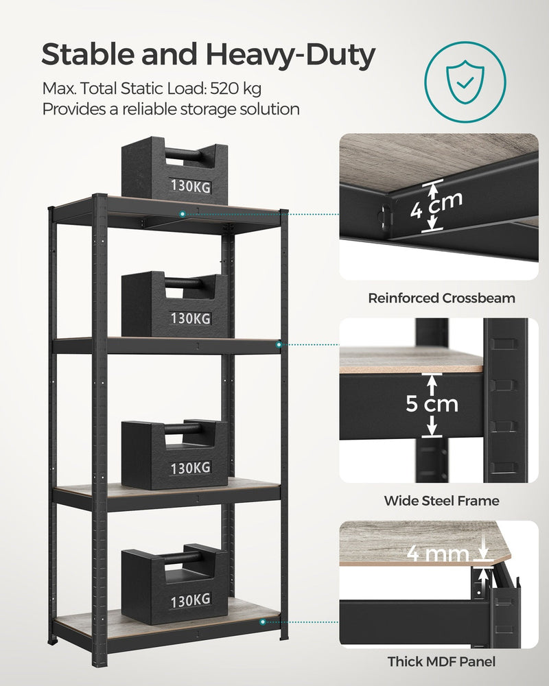 Infographic showing the shelving unit 520 kg capacity, reinforced crossbeam and thick MDF panels