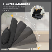 Diagram of the 5-level adjustable backrest positions