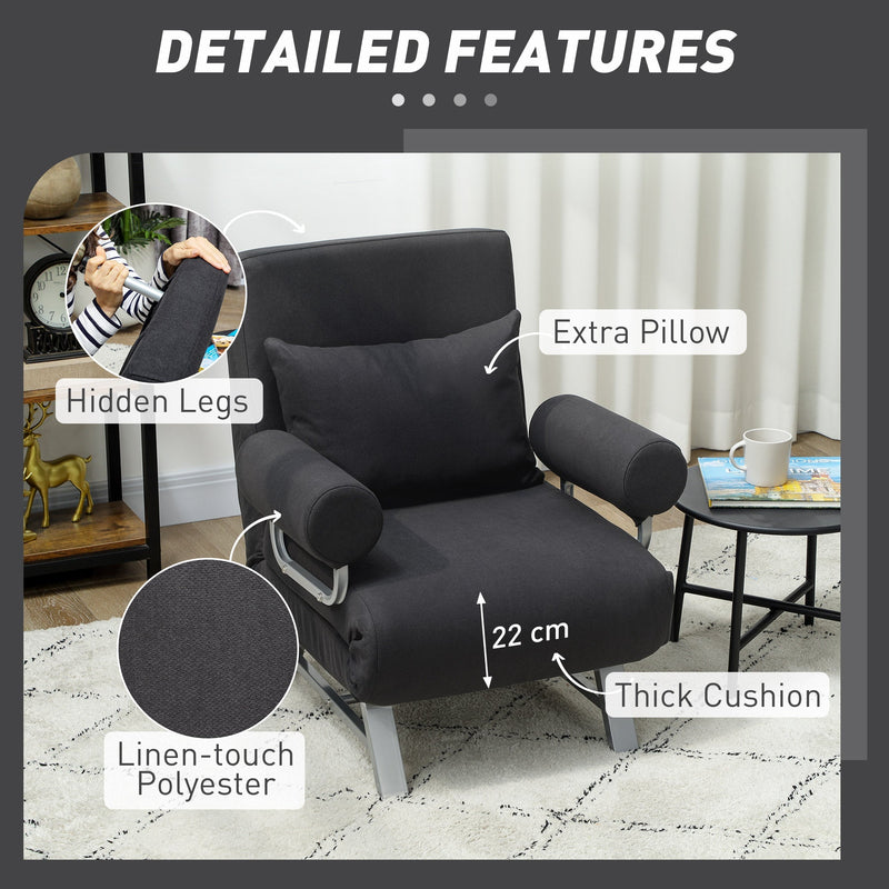 Close-up detail panel showing hidden legs, extra pillow and thick cushion
