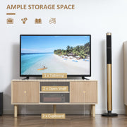Ample storage space panel labelling the tabletop, two open shelves and two cupboards