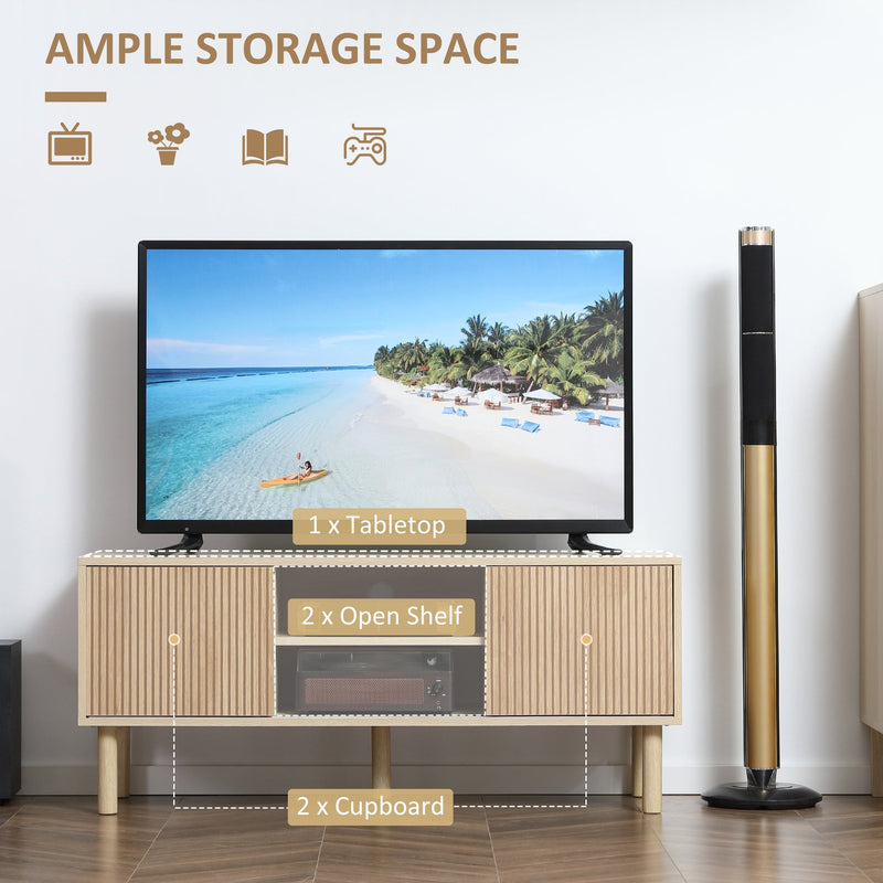 Ample storage space panel labelling the tabletop, two open shelves and two cupboards