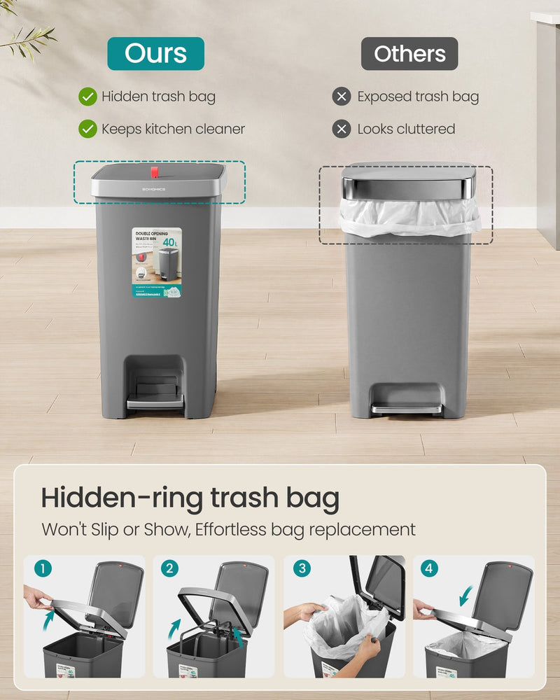 Hidden-ring bin bag holder on a grey 40L bin compared with an exposed bag, plus four bag-changing steps