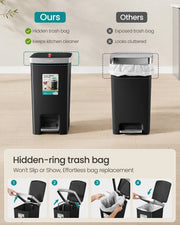 Hidden-ring bin bag holder on a black 40L bin compared with an exposed bag, plus four bag-changing steps