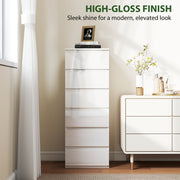 High-gloss finish callout with the white chest of drawers in a bedroom