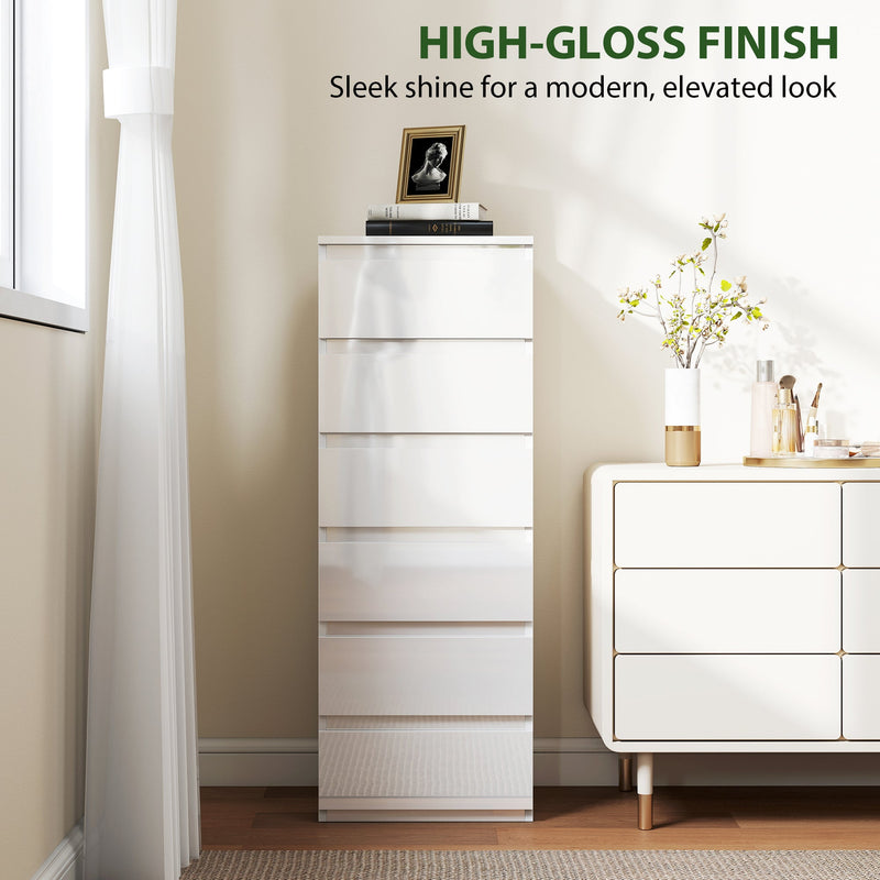 High-gloss finish callout with the white chest of drawers in a bedroom