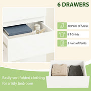 Open drawer with folded clothes and a guide to 30 pairs of socks, 8 T-shirts or 2 pairs of trousers per drawer