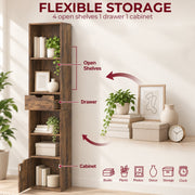 Storage graphic labelling the 4 open shelves, drawer and cabinet of the rustic brown bookcase
