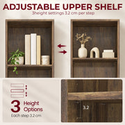 Adjustable upper shelf graphic showing 3 height settings with 3.2 cm between each step