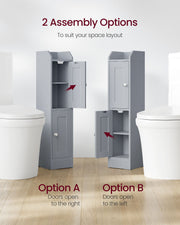 Two slim cabinets beside toilets showing doors that open to the right or the left