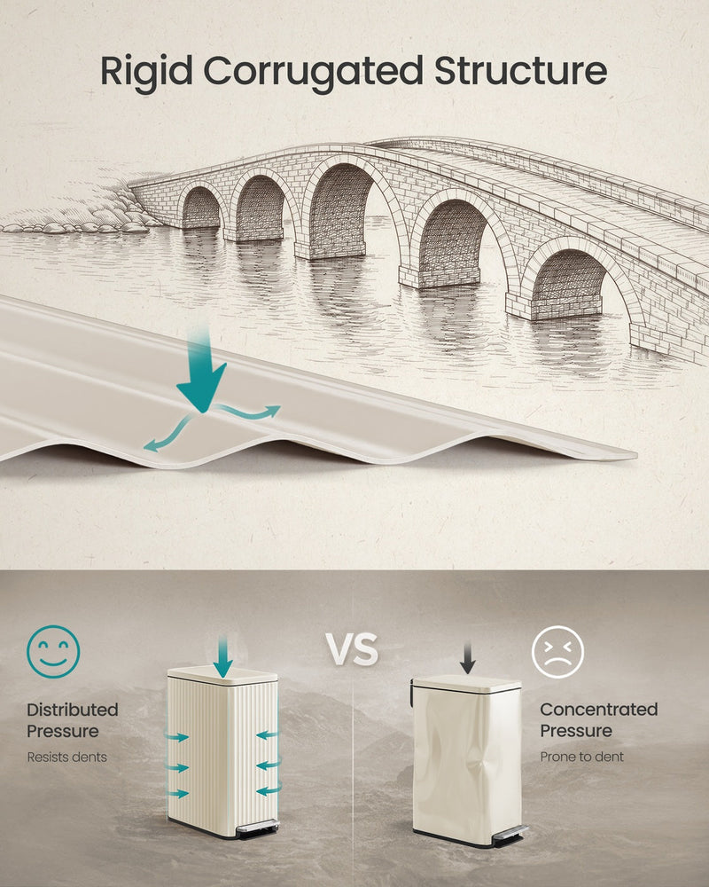 Graphic explaining how the corrugated bin wall spreads pressure to resist dents, compared with a flat panel