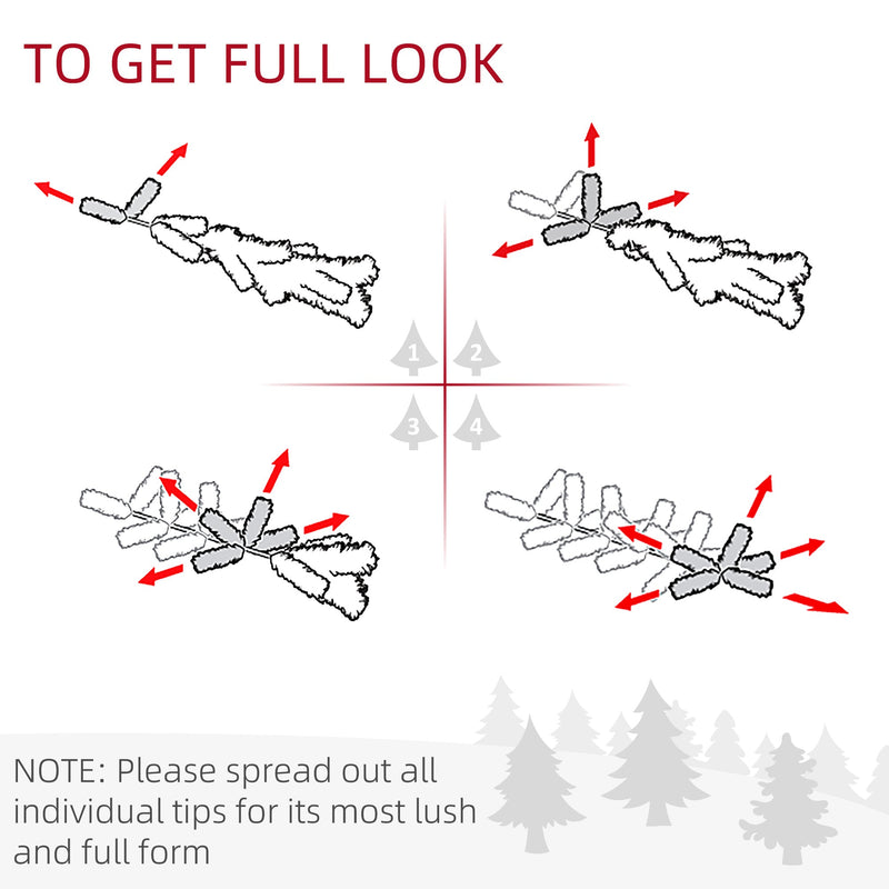 Diagram showing how to spread out the branch tips for a full look