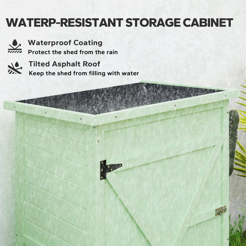 Water-resistant panel showing the tilted asphalt roof of the green shed shedding rain