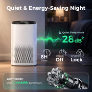 Quiet night graphic showing 28 dB sleep mode, 8 hour timer, display off and children lock