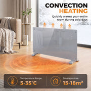 Convection heating diagram showing warm air rising from the 1500W panel heater