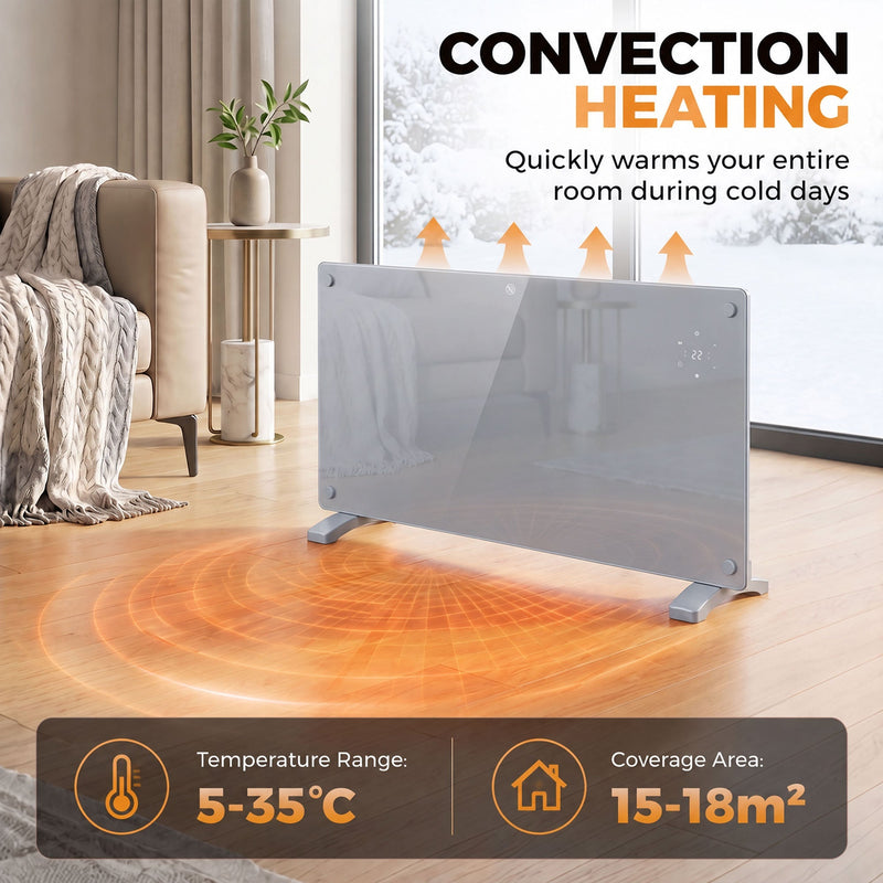 Convection heating diagram showing warm air rising from the 1500W panel heater