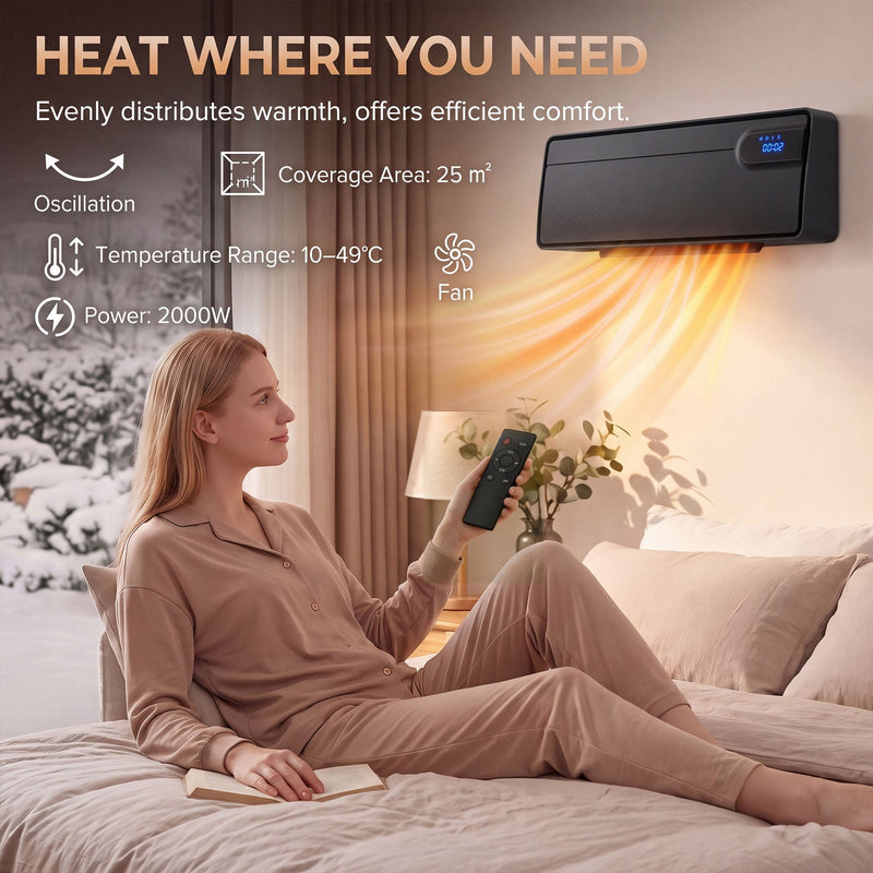 Wall heater in a bedroom with callouts for oscillation, 25 m² coverage, 10-49°C range and 2000W power