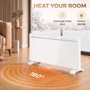Graphic showing 2000W power and 20 square metre coverage area