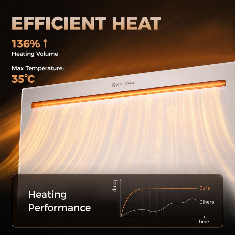 Heating element glowing along the top vent of the panel heater