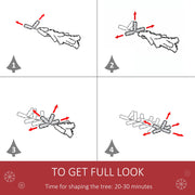 Four-step diagram showing how to spread out the 6ft tree branch tips in 20 to 30 minutes