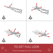 Four-step diagram showing how to spread out the 5ft tree branch tips in 15 to 20 minutes