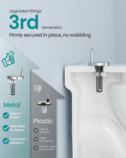 Upgraded third-generation metal fittings compared with plastic fittings that work loose
