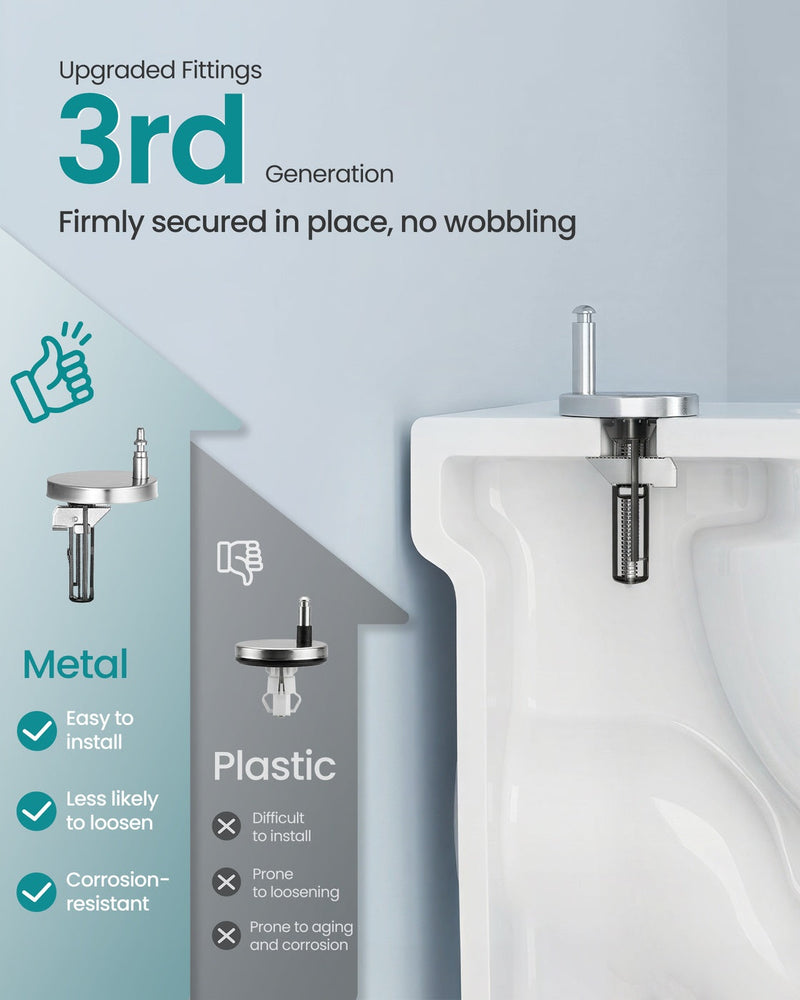 Upgraded third-generation metal fittings compared with plastic fittings that work loose