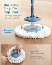 One-click snap-on mop head being fitted and removed on the grey and blue spin mop