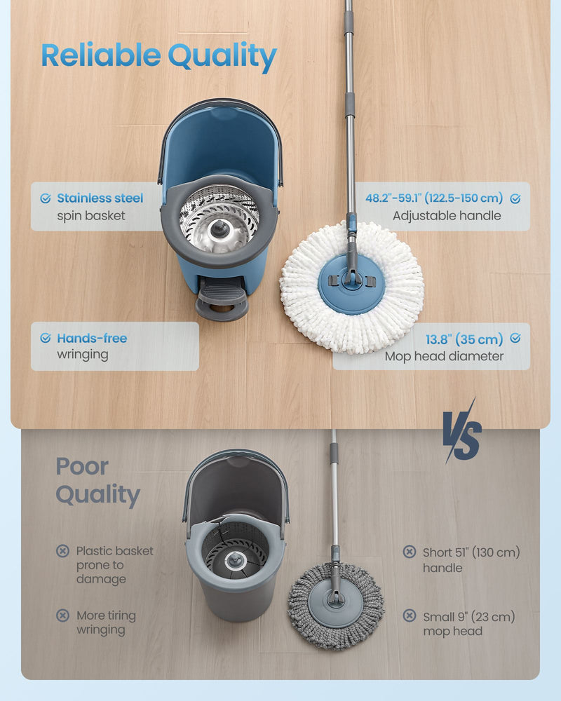 Stainless steel spin basket, adjustable handle and 35 cm mop head of the grey and blue set