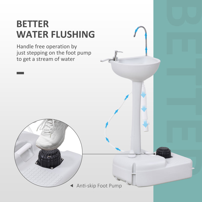 Portable Outdoor Handwashing Sink with 17L Tank and Wheels for Campsites and Gardens Light Grey