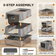 3-step assembly diagram showing the steel pan, enclosure and lid