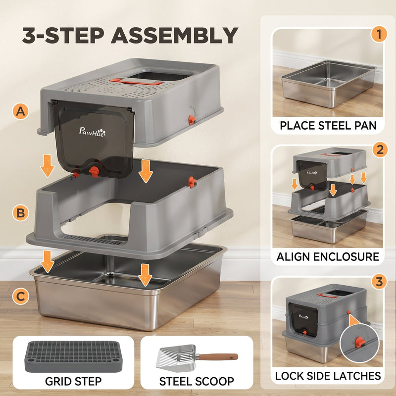 3-step assembly diagram showing the steel pan, enclosure and lid